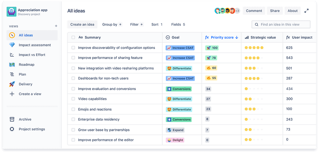 4 tips for god forvaltning av ideer ved hjelp av Jira Product Discovery
