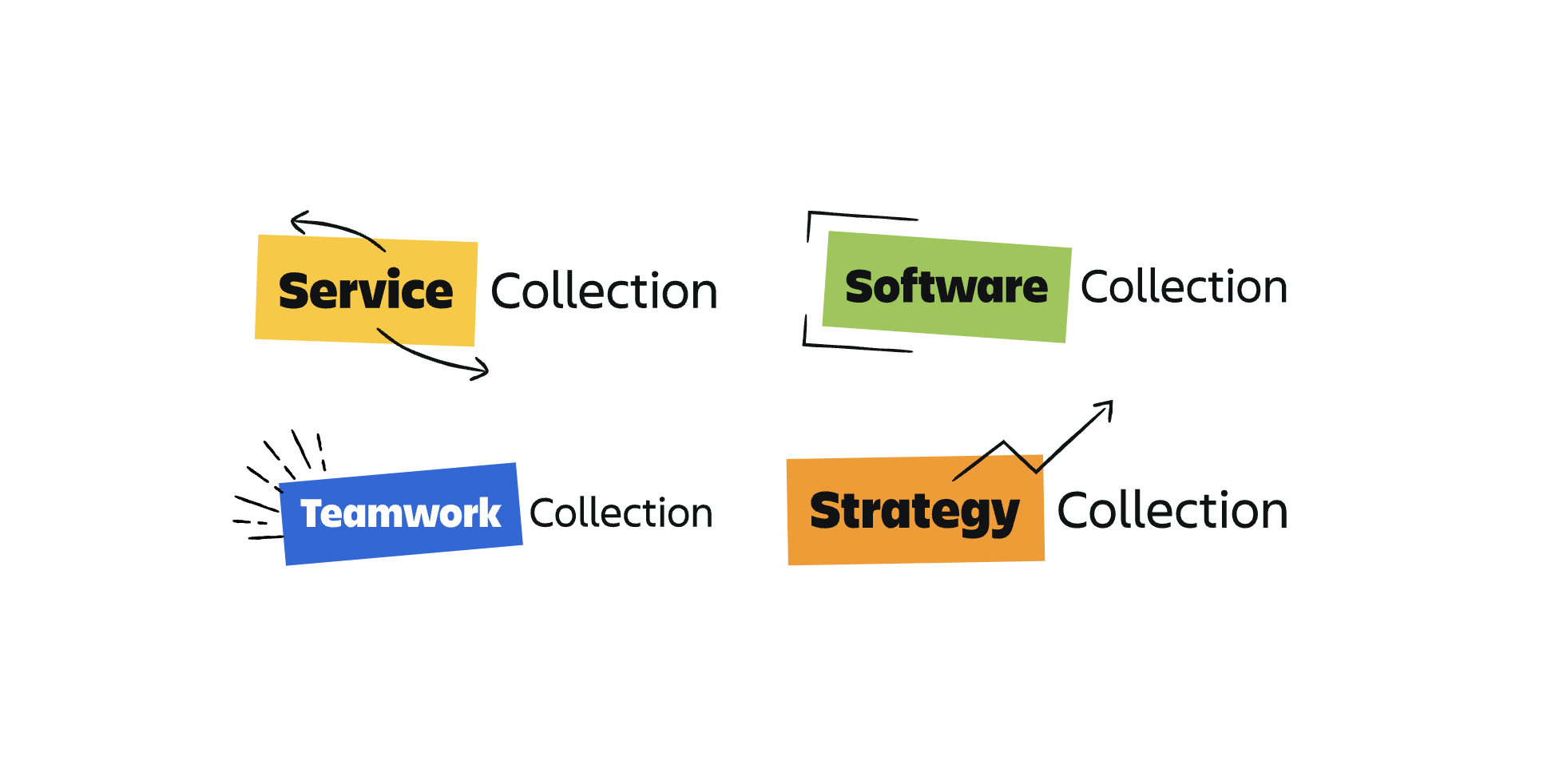 Atlassian’s 4 Collections og deres verdi