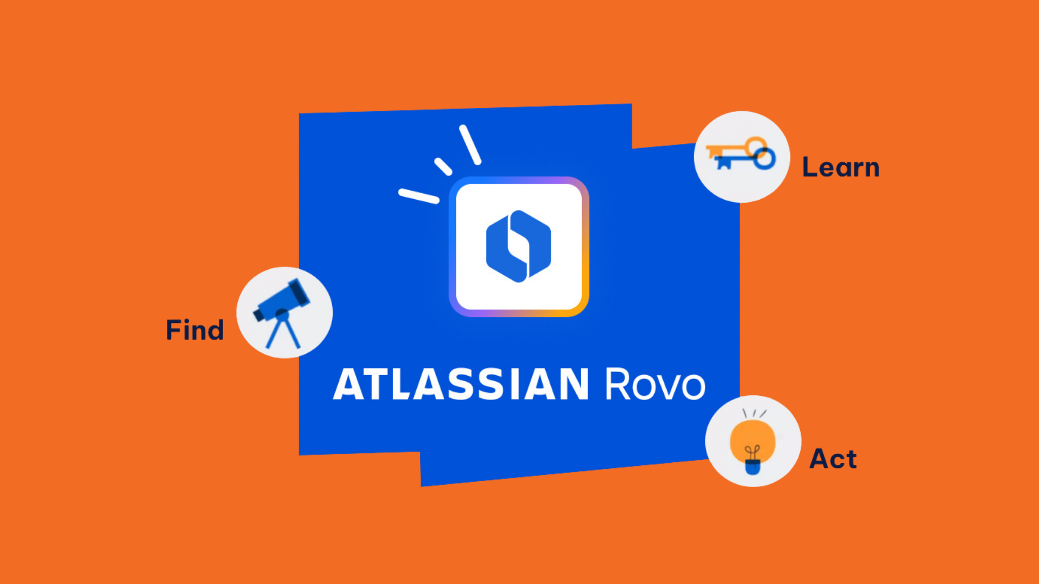 Atlassian Rovo: Smartere teamarbeid med AI